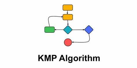 KMP算法 - - 字符串搜索